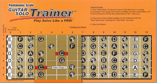 Pentatonic Scale Box Pattern in new area