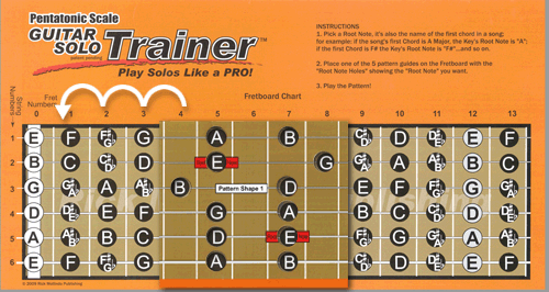 Change to Major Pentatonic Scale